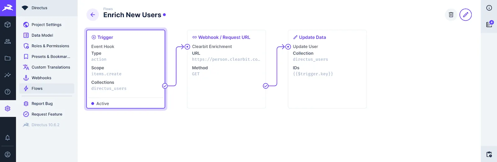 A flow with an event hook trigger and two operations - a request URL with a Clearbit URL, and update data.